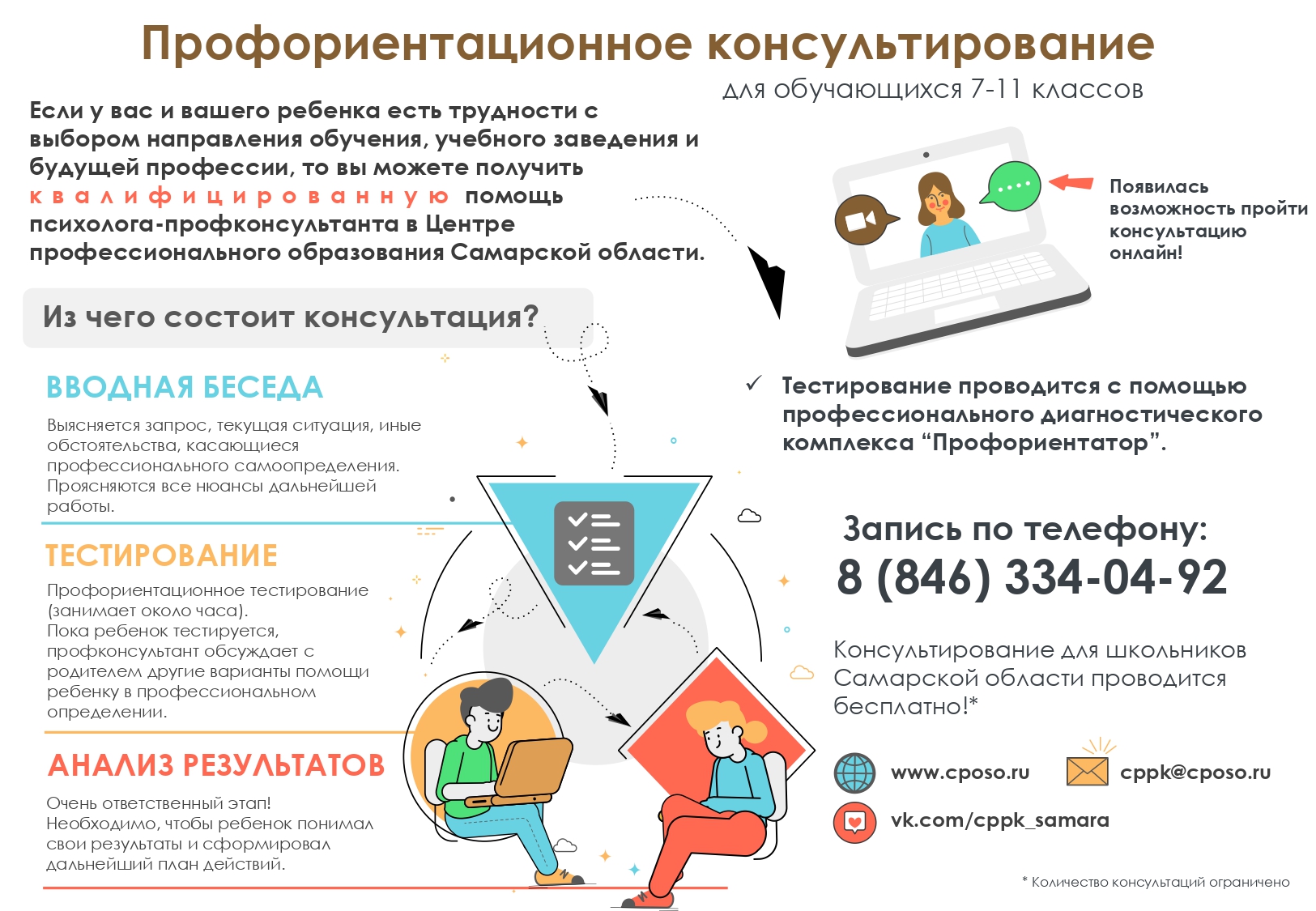 Профориентация | ГБОУ СОШ № 9 г.Сызрани