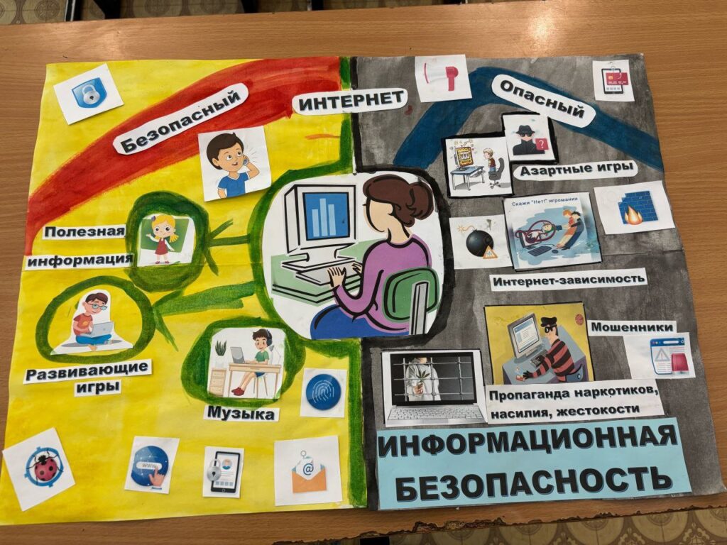 Акция "Безопасность в цифровом мире". Плакаты обучающихся "Безопасность в цифровом мире".