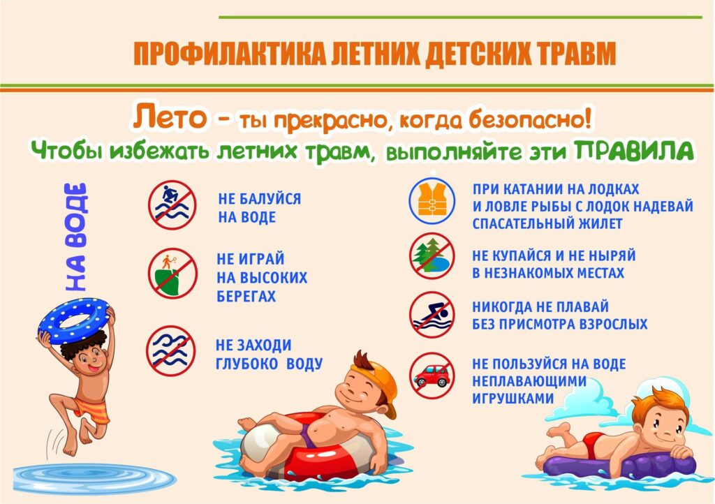 Плакат. Правила поведения на воде. Безопасное лето.